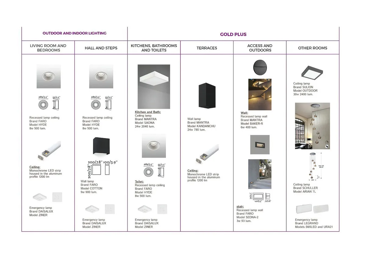 33b8aa22-28f6-47af-a22f-3220784315f9