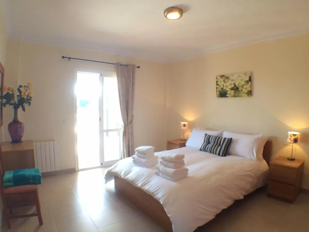 3a2b2303-2cca-4470-9e0e-9b1ca11189e7